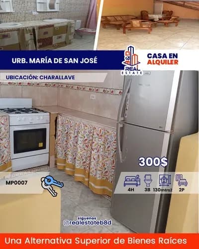 Townhouse Amoblado En Alquiler Urb María De San José -charallave