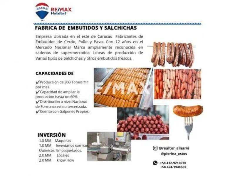 Fabrica de Embutidos y Salchichas