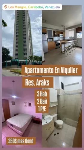 Apartamento En Alquiler En Los Mangos