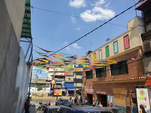 Local Comercial En Alquiler En Petare