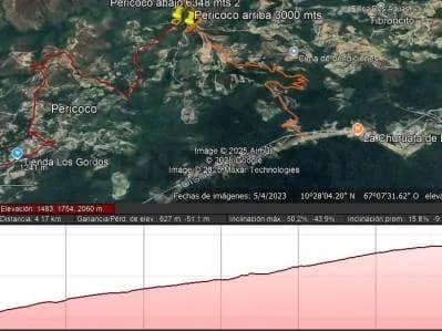 Venta de Terreno en el Junquito