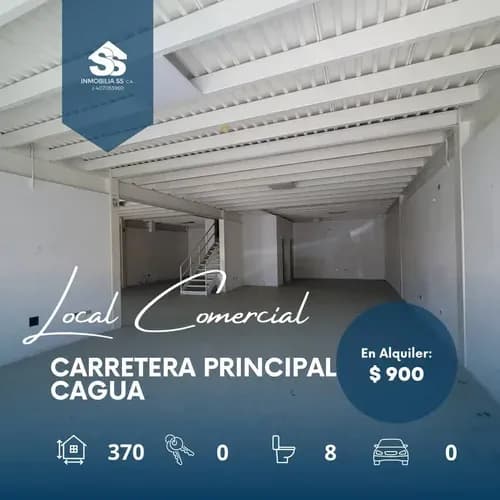Código: C. V-002 Local En Alquiler - Cagua, Carretera Nacional De Cagua.
