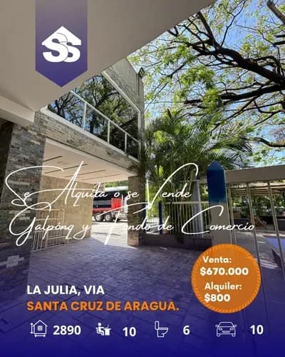 Se Alquila O Se Vende, Fondo De Comercio (ramo De Ferretería) Y Galpón Súper Equipado! ¡el Centro De Operaciones Que Tu Empresa Merece!