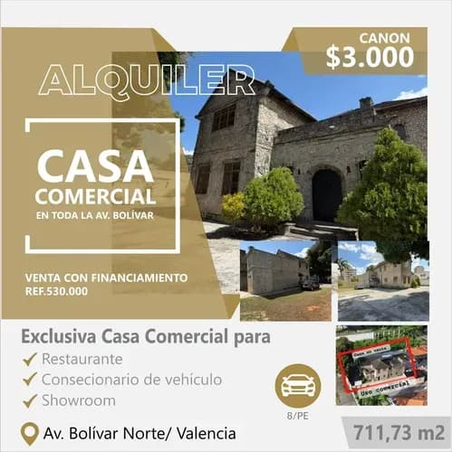 Vendo O Alquilo Importante Casa Comercial Con Ubicación Privilegiada Nallio