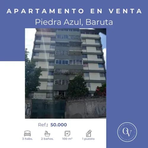 Se Vende Apartamento En Piedra Azul, Baruta