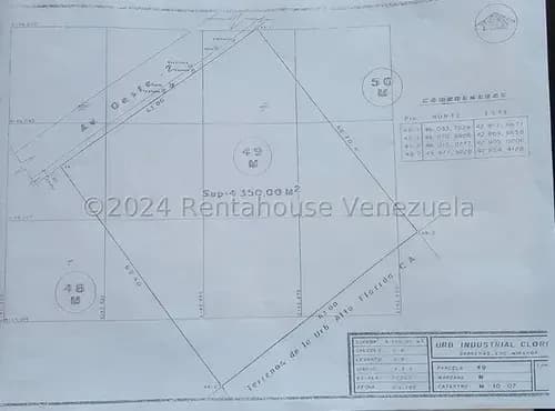 Gran Oportunidad De Inversion En Terreno Zona Industrial Cloris Guarenas