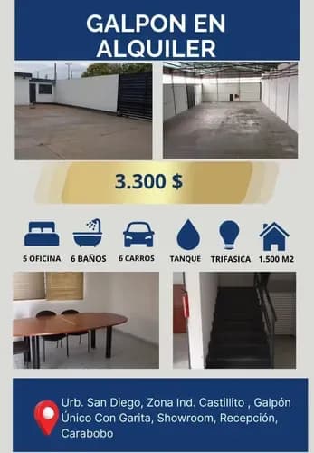 ¡en Alquiler! Galpón Unidad Única En San Diego - Castillito
