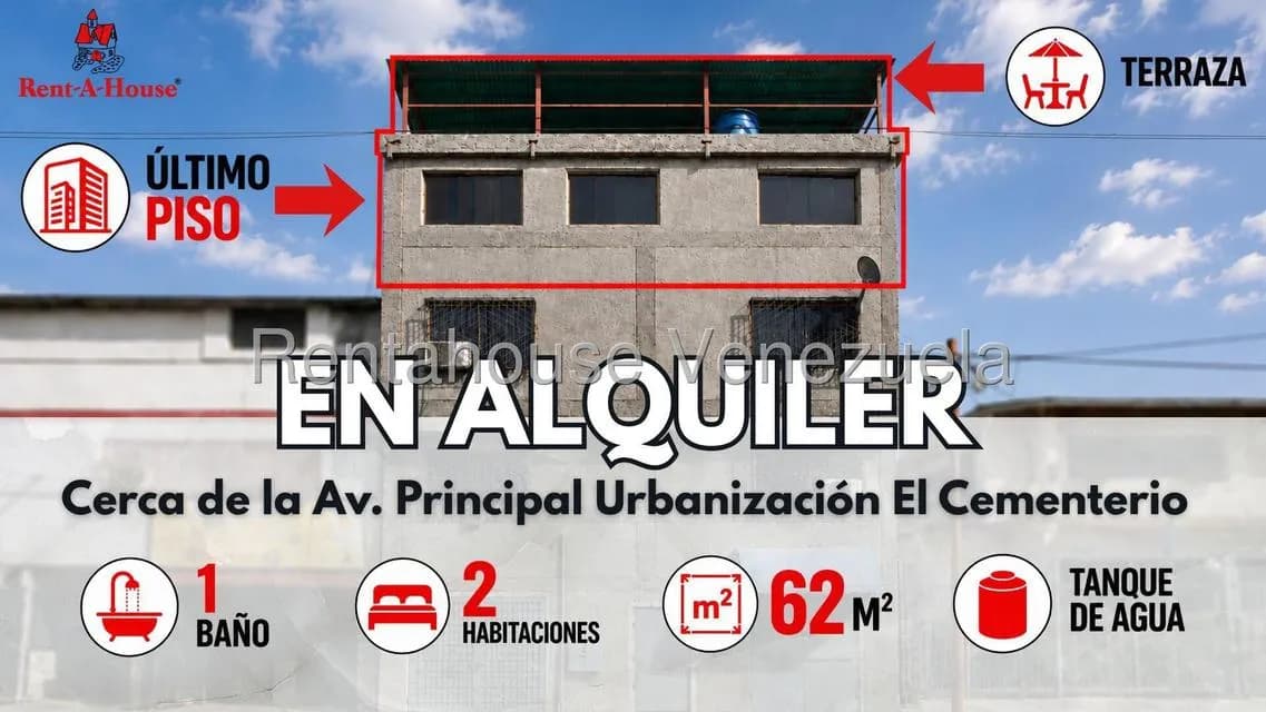 Apartamento (1 Nivel) en Alquiler en Cementerio, Distrito Metropolitano