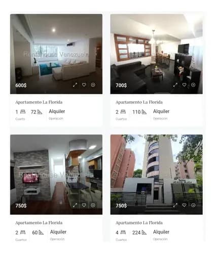 Apartamentos En Alquiler En La Florida Rc